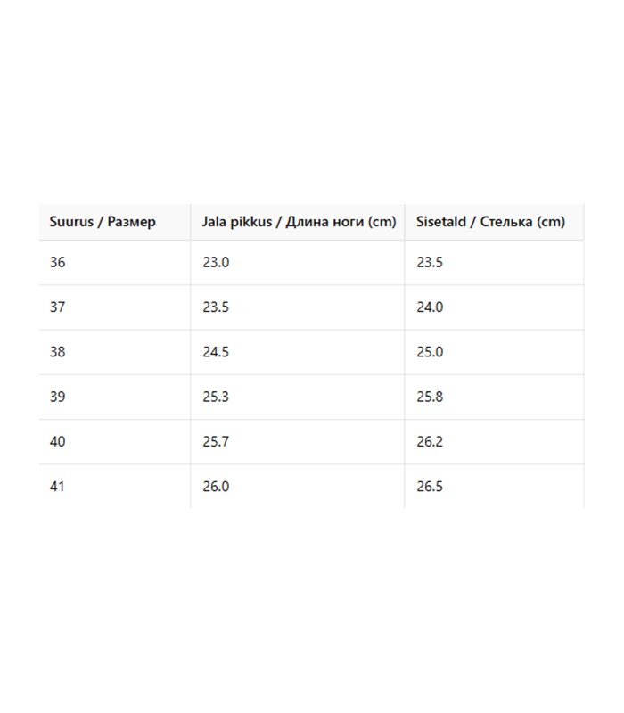 Laste poolsaapad 155858 02 (4)