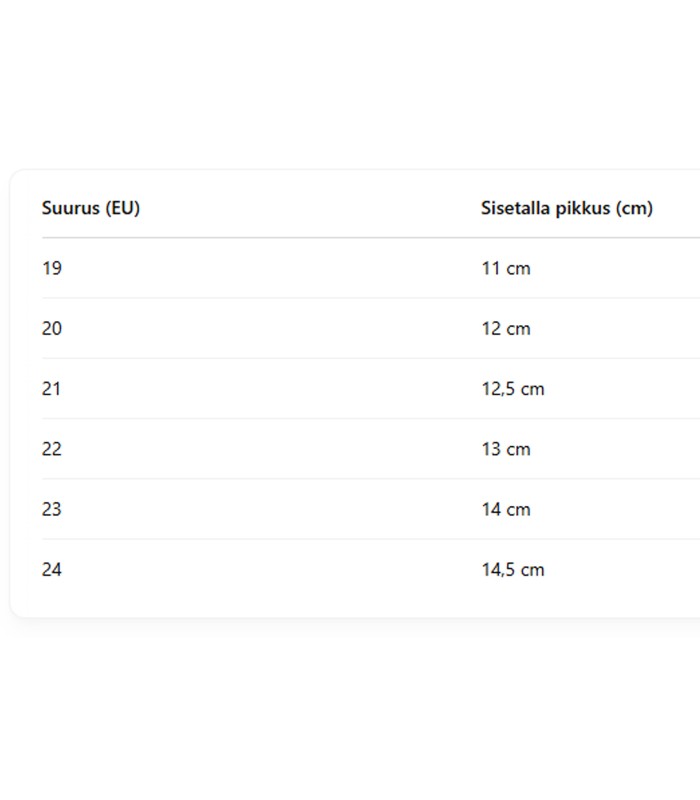 CLIBEE BĒRNU SANDALES 440006 02 (4)