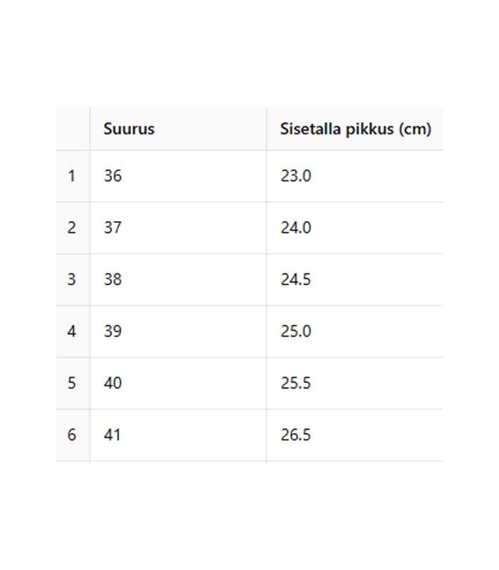 Naisten vapaa-ajan kengät 105018 01 (4)