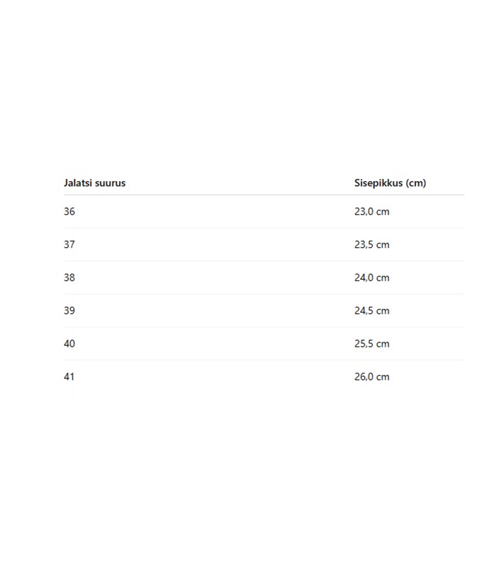 Naiste sandaalid 442506 02 (4)