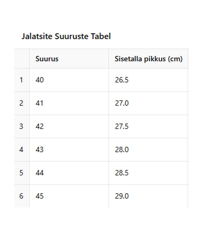 Meko Melo vyriški laisvalaikio batai 413027 01 (4)