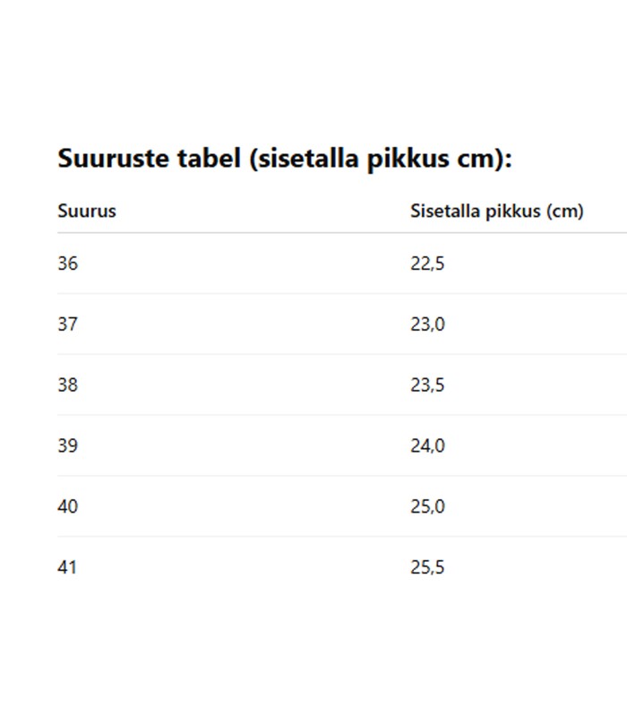 Moteriškos basutės 442140 01 (4)