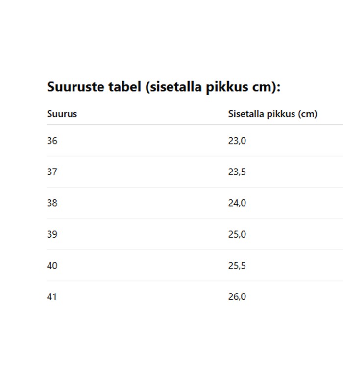 Sieviešu sandales 440190 02 (4)