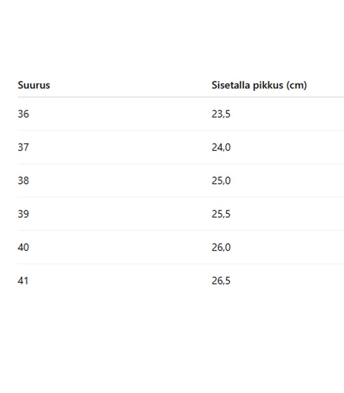 Feisal naisten vapaa-ajan kengät 178122 01 (4)