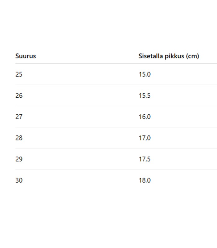 Laste sandaalid 403201 04 (4)