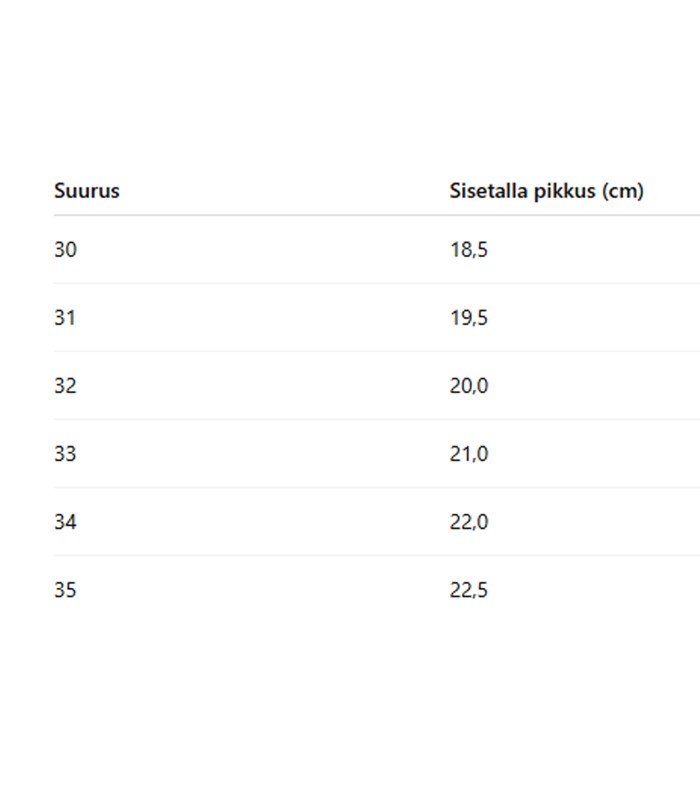 Laste plätud 408053 03 (4)