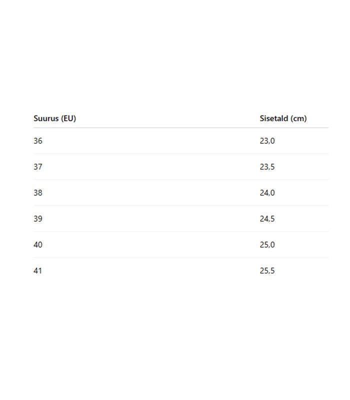 Naiste sandaalid 442902 02 (3)